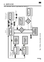 Preview for 15 page of Lumel RE71 User Manual & Quick Start