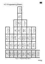 Preview for 17 page of Lumel RE71 User Manual & Quick Start