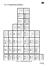 Preview for 17 page of Lumel RE81 User Manual