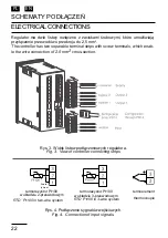 Preview for 22 page of Lumel RE81 User Manual