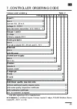 Предварительный просмотр 25 страницы Lumel RE92 User Manual