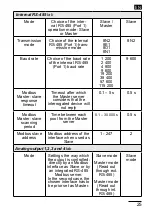 Preview for 25 page of Lumel S4AO User Manual & Quick Start