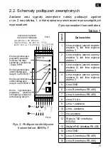 Preview for 5 page of Lumel SM61IoT User Manual & Quick Start