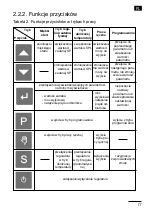 Preview for 11 page of Lumel SR11 Series User Manual & Quick Start