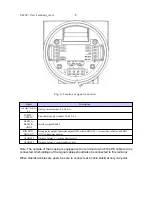 Предварительный просмотр 8 страницы Lumel ULT20 User Manual