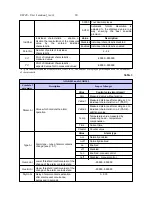 Предварительный просмотр 18 страницы Lumel ULT20 User Manual