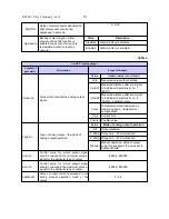 Предварительный просмотр 19 страницы Lumel ULT20 User Manual