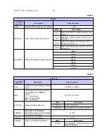 Предварительный просмотр 20 страницы Lumel ULT20 User Manual