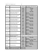 Предварительный просмотр 21 страницы Lumel ULT20 User Manual