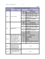 Предварительный просмотр 22 страницы Lumel ULT20 User Manual