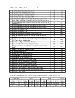 Предварительный просмотр 37 страницы Lumel ULT20 User Manual