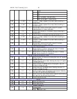 Предварительный просмотр 45 страницы Lumel ULT20 User Manual