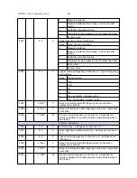 Предварительный просмотр 46 страницы Lumel ULT20 User Manual