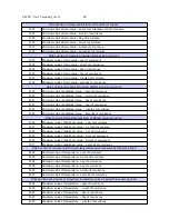 Предварительный просмотр 49 страницы Lumel ULT20 User Manual