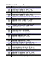 Предварительный просмотр 50 страницы Lumel ULT20 User Manual