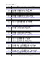 Предварительный просмотр 51 страницы Lumel ULT20 User Manual