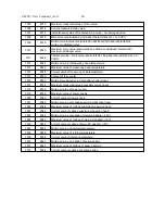 Предварительный просмотр 54 страницы Lumel ULT20 User Manual