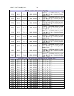 Предварительный просмотр 56 страницы Lumel ULT20 User Manual