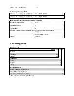 Предварительный просмотр 63 страницы Lumel ULT20 User Manual