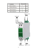 Предварительный просмотр 11 страницы Lumel VTR06 User Manual