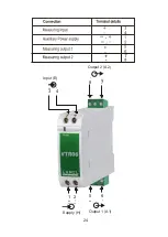 Предварительный просмотр 24 страницы Lumel VTR06 User Manual