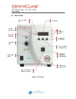 Предварительный просмотр 8 страницы Lumen Dynamics Group OmniCure S2000 User Manual