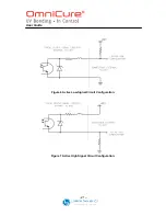 Предварительный просмотр 26 страницы Lumen Dynamics Group OmniCure S2000 User Manual