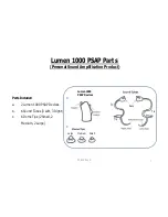 Предварительный просмотр 3 страницы Lumen 1000 PSAP Quick Start Manual