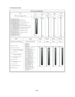 Предварительный просмотр 18 страницы lumen8 ELUM035 User Manual