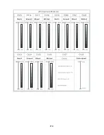 Предварительный просмотр 22 страницы lumen8 ELUM035 User Manual