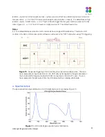 Предварительный просмотр 11 страницы Lumencor LIDA Light Engine Instruction Manual