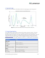 Preview for 10 page of Lumencor SOLA SM Instruction Manual