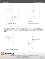 Предварительный просмотр 42 страницы Lumenera Lg11059 User Manual