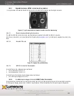 Предварительный просмотр 45 страницы Lumenera Lg11059 User Manual