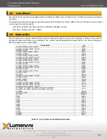 Предварительный просмотр 52 страницы Lumenera Lg11059 User Manual