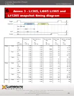 Предварительный просмотр 55 страницы Lumenera Lg11059 User Manual