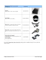 Предварительный просмотр 15 страницы Lumenera Lt-C1610 User Manual