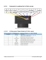 Предварительный просмотр 103 страницы Lumenera Lt-C1610 User Manual