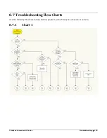 Предварительный просмотр 139 страницы Lumenera Lt-C1610 User Manual