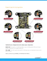 Preview for 5 page of Lumenier DLUX OSD User Manual