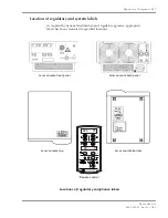 Preview for 67 page of LUMENIS Novus Spectra Operator'S Manual