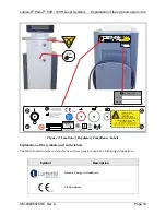 Preview for 19 page of LUMENIS PULSE 100H Operator'S Manual