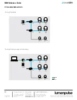 Предварительный просмотр 3 страницы Lumenpulse DMXrdm Reference Manual