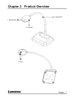 Preview for 8 page of Lumens 3D101 User Manual