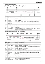 Preview for 10 page of Lumens CaptureVision VS-LC101 Quick Installation Manual