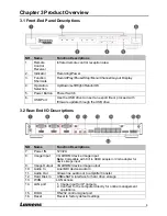 Preview for 9 page of Lumens CaptureVision VS-LC101 User Manual