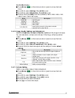 Preview for 28 page of Lumens CaptureVision VS-LC101 User Manual