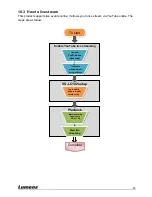 Preview for 60 page of Lumens CaptureVision VS-LC101 User Manual