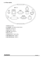 Preview for 8 page of Lumens CL510 Installation Manual