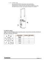 Preview for 11 page of Lumens CL510 Installation Manual